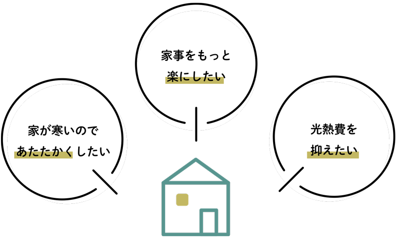 補助金を使ってお得にリフォームしませんか