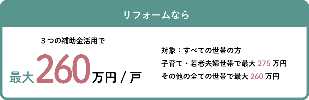 リフォームなら補助金260万円