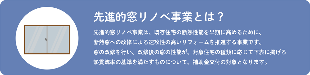 先進的窓リノベ事業とは