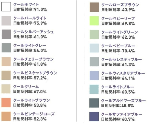 塗料の色決めについて