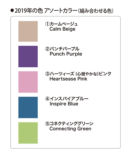 アウェイクニング  オレンジと相性が良いカラーをご紹介