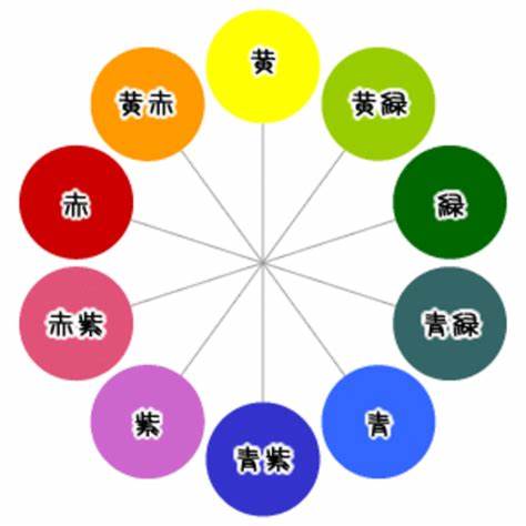 外壁塗装の色決めに迷われている方必見！色の考え方についてご紹介